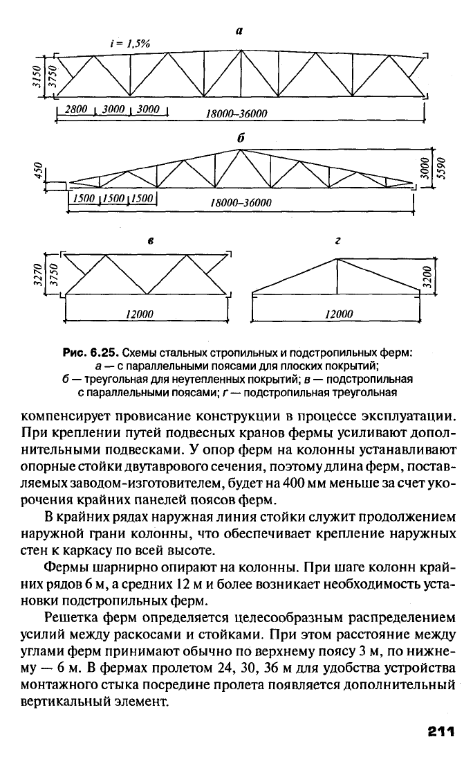 Вильчик н п архитектура зданий