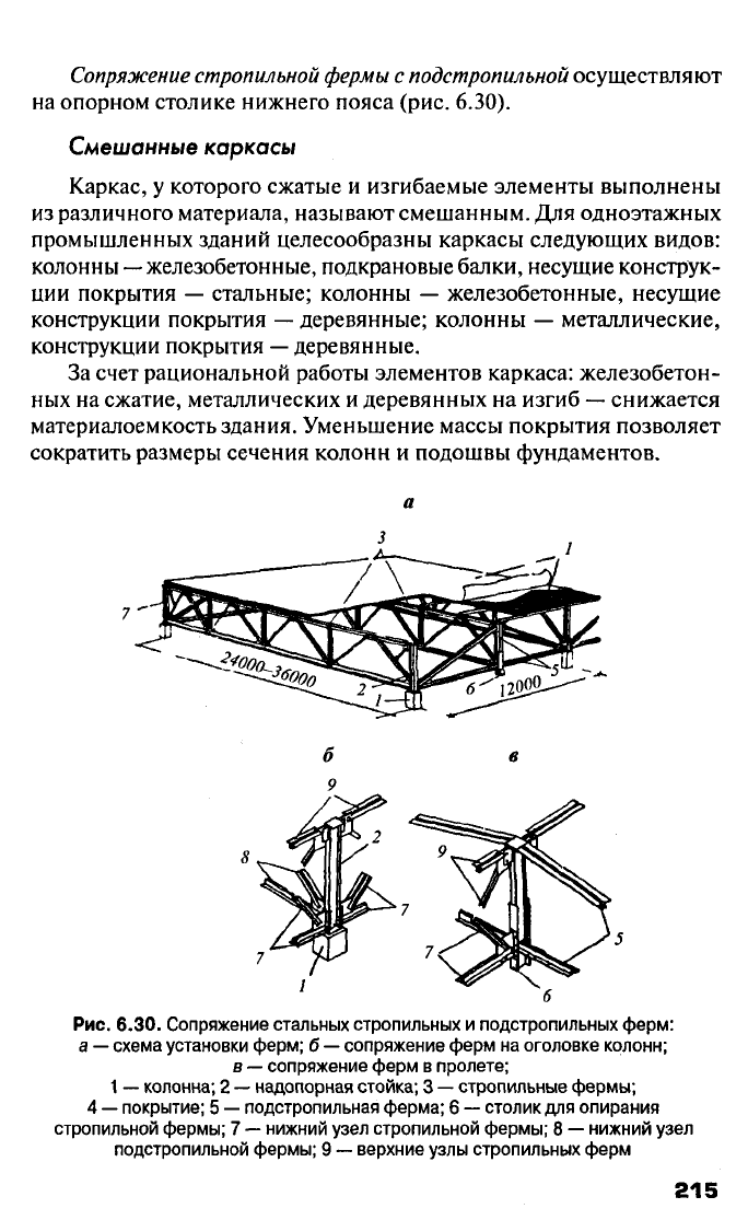 Вильчик н п архитектура зданий