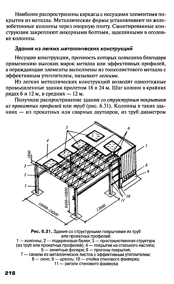 Вильчик н п архитектура зданий