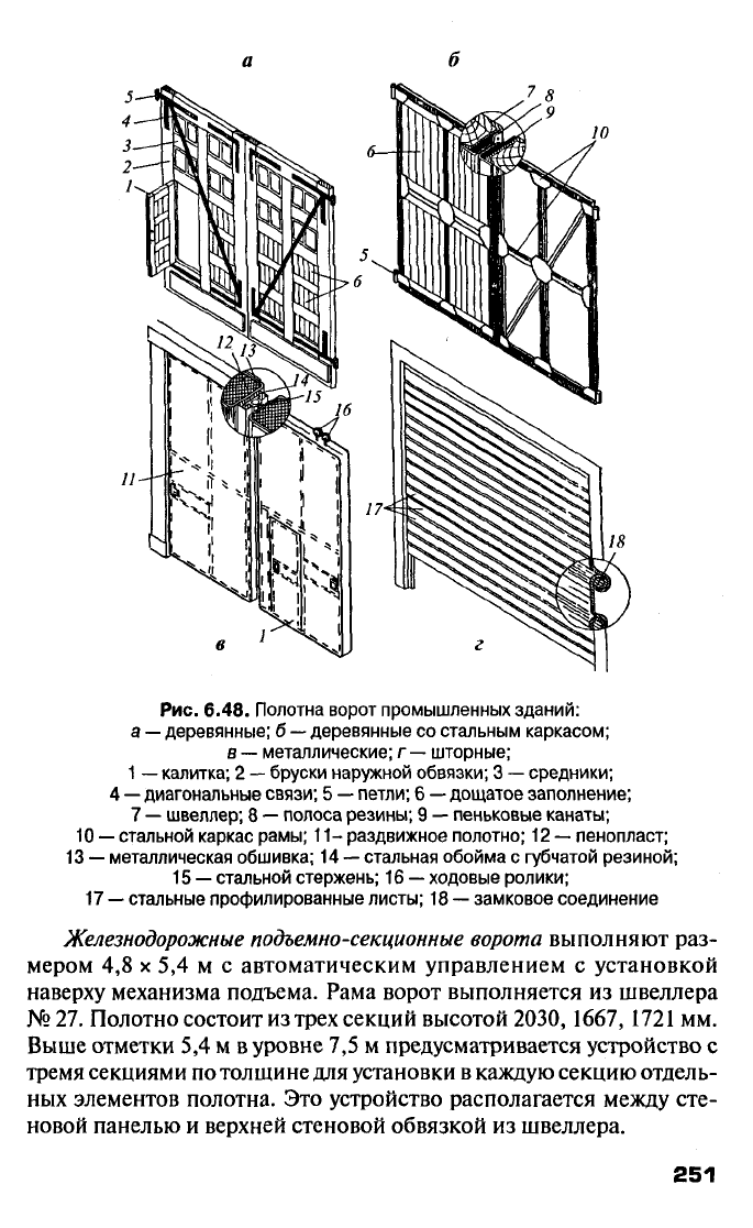 Вильчик н п архитектура зданий