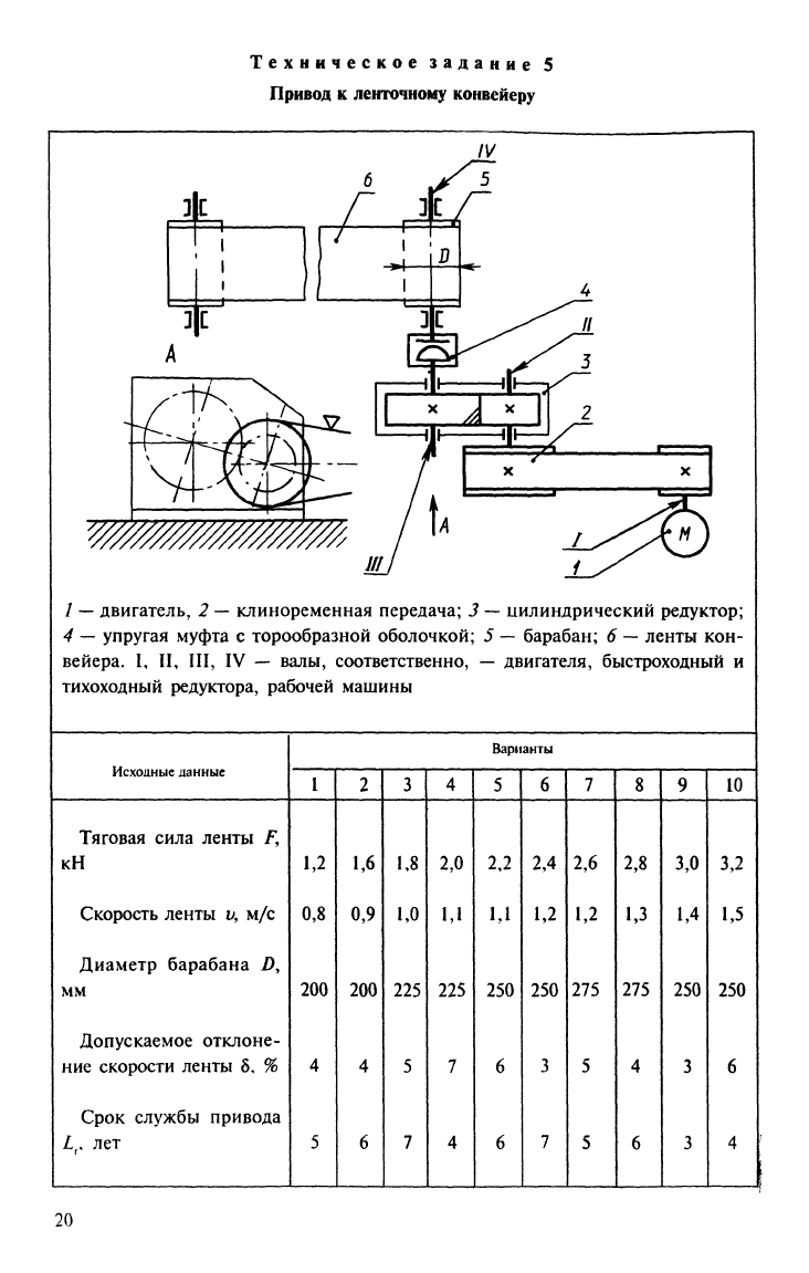 Приводная схема. Привод ленточного транспортера клиноременная передача. Привод ленточного конвейера детали машин курсовое проектирование. Техническое задание 3 привод ленточного конвейера. Приводная схема электропривода конвейера.