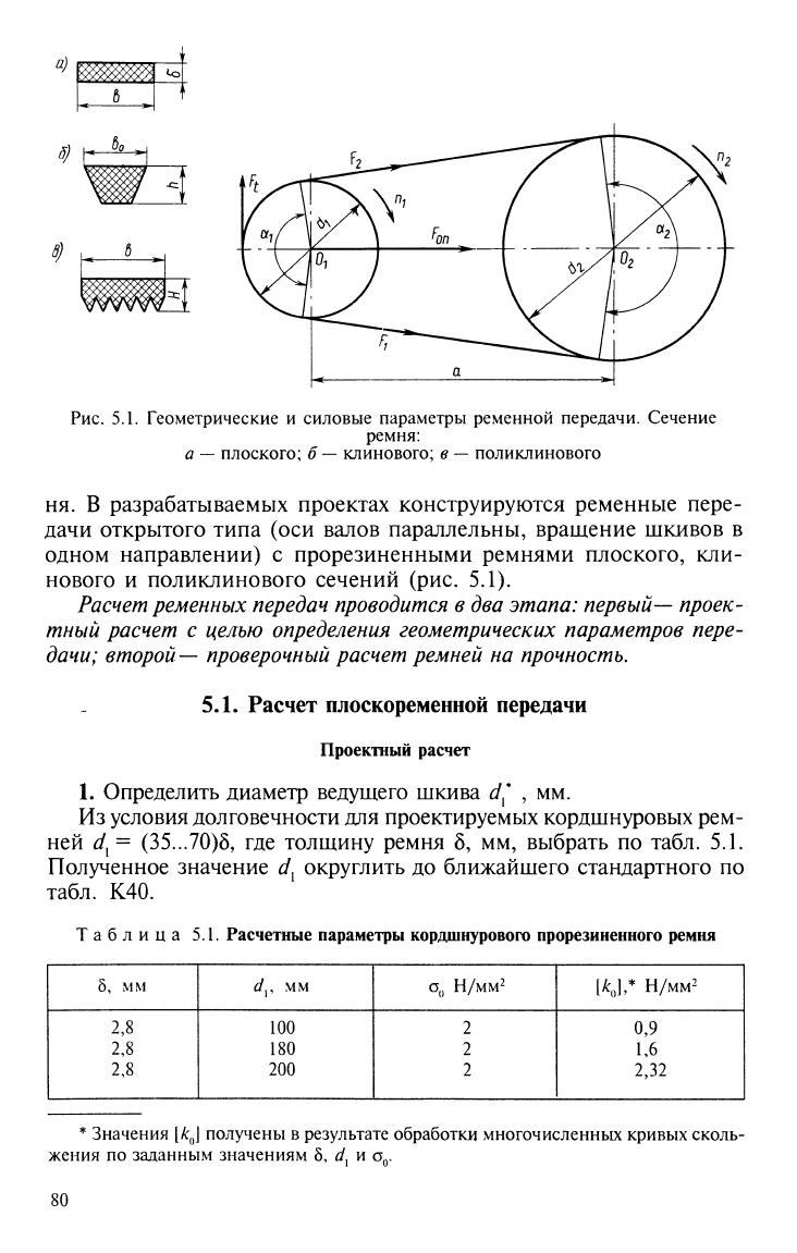 Шейнблит А.Е. Курсовое проектирование деталей машин