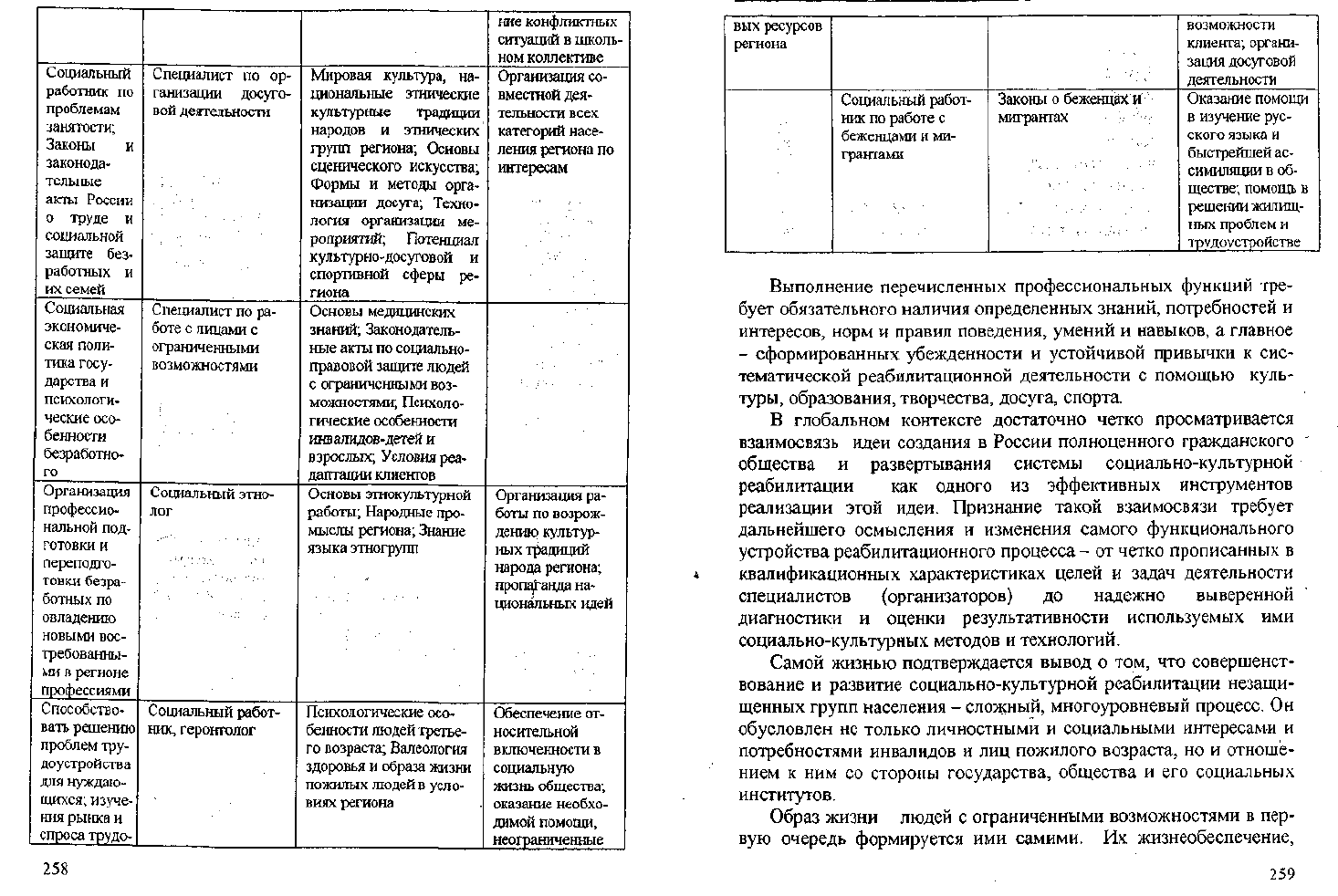 Социально культурная деятельность картинки