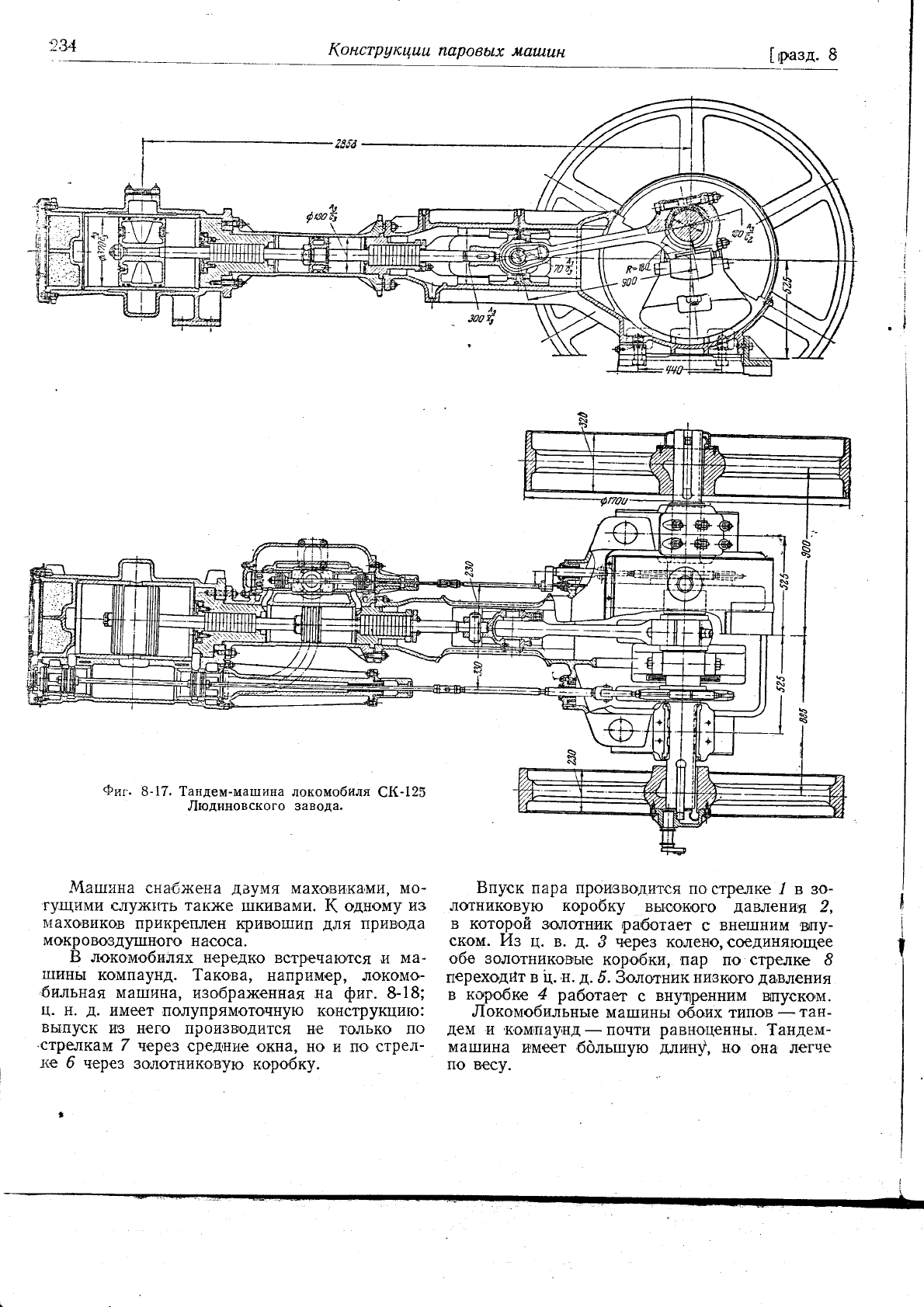 Жирицкий Г.С. Паровые машины