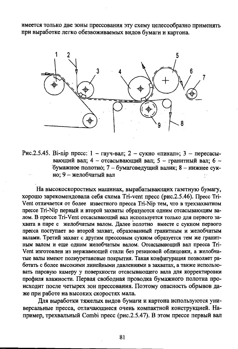 Коновалов А.Б., Смирнов В.А. Прессовые части бумаго - и картоноделательных  машин