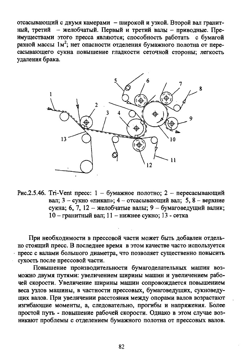 Коновалов А.Б., Смирнов В.А. Прессовые части бумаго - и картоноделательных  машин