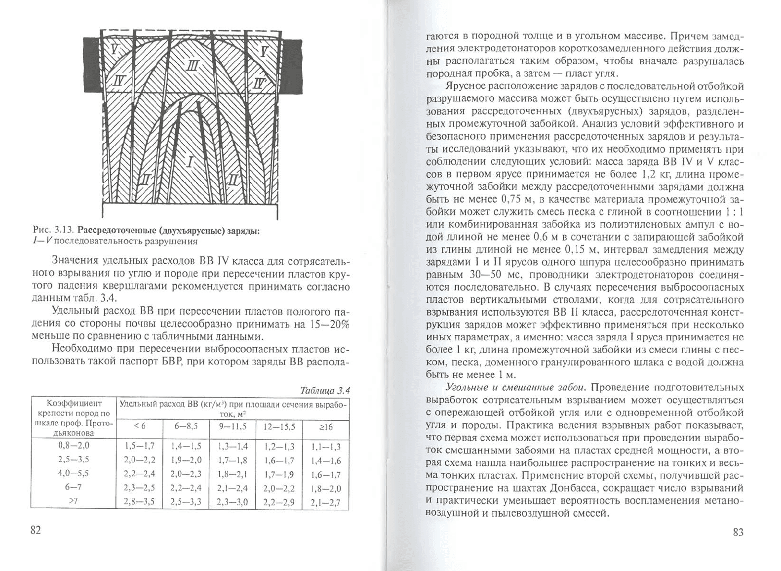 Кутузов Б.Н. Методы ведения взрывных работ. Часть 2. Взрывные работы в  горном деле и промышленности
