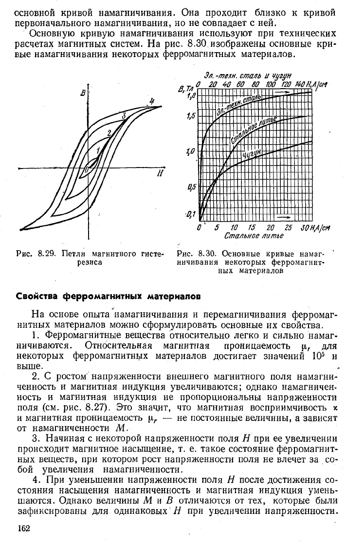 Основные кривые. Основной Кривой намагничивания ферромагнитных материалов. Основная кривая намагничивания. Основной Кривой намагничивания ферромагнитных. Получение основной Кривой намагничивания.