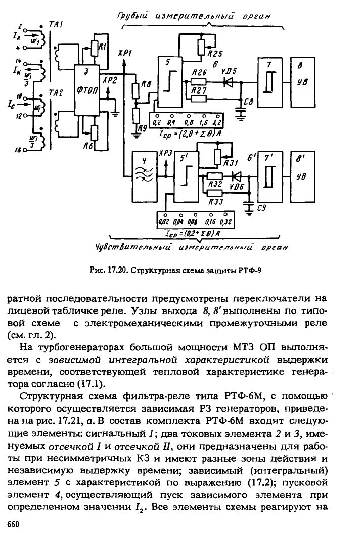 Чернобровов релейная защита djvu