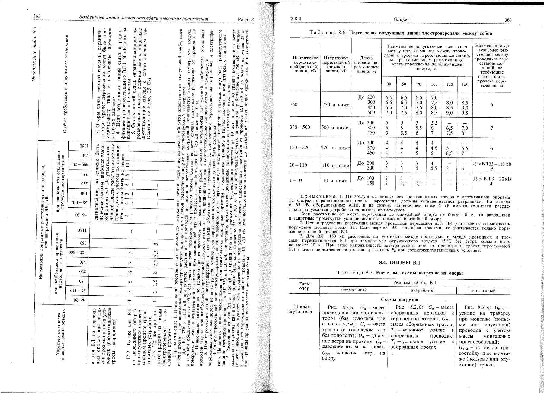 Справочник по электрическим конденсаторам