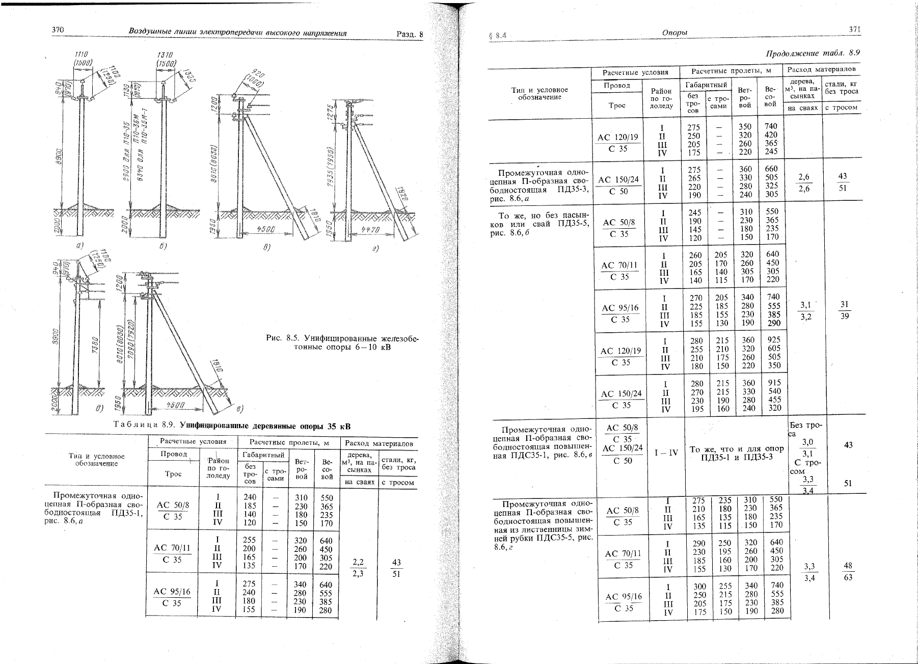 Bagira bs 002 схема