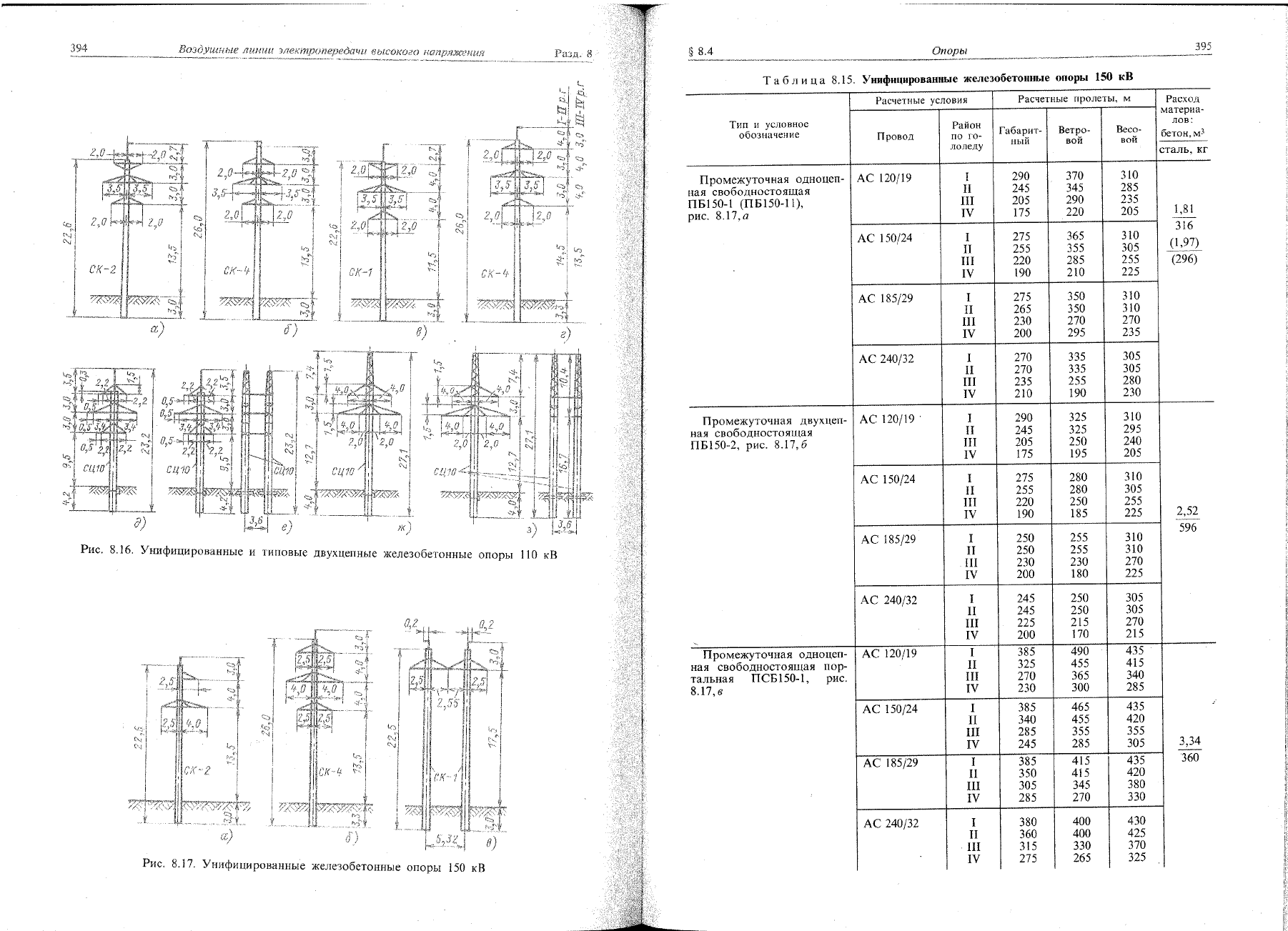 Bagira bs 002 схема