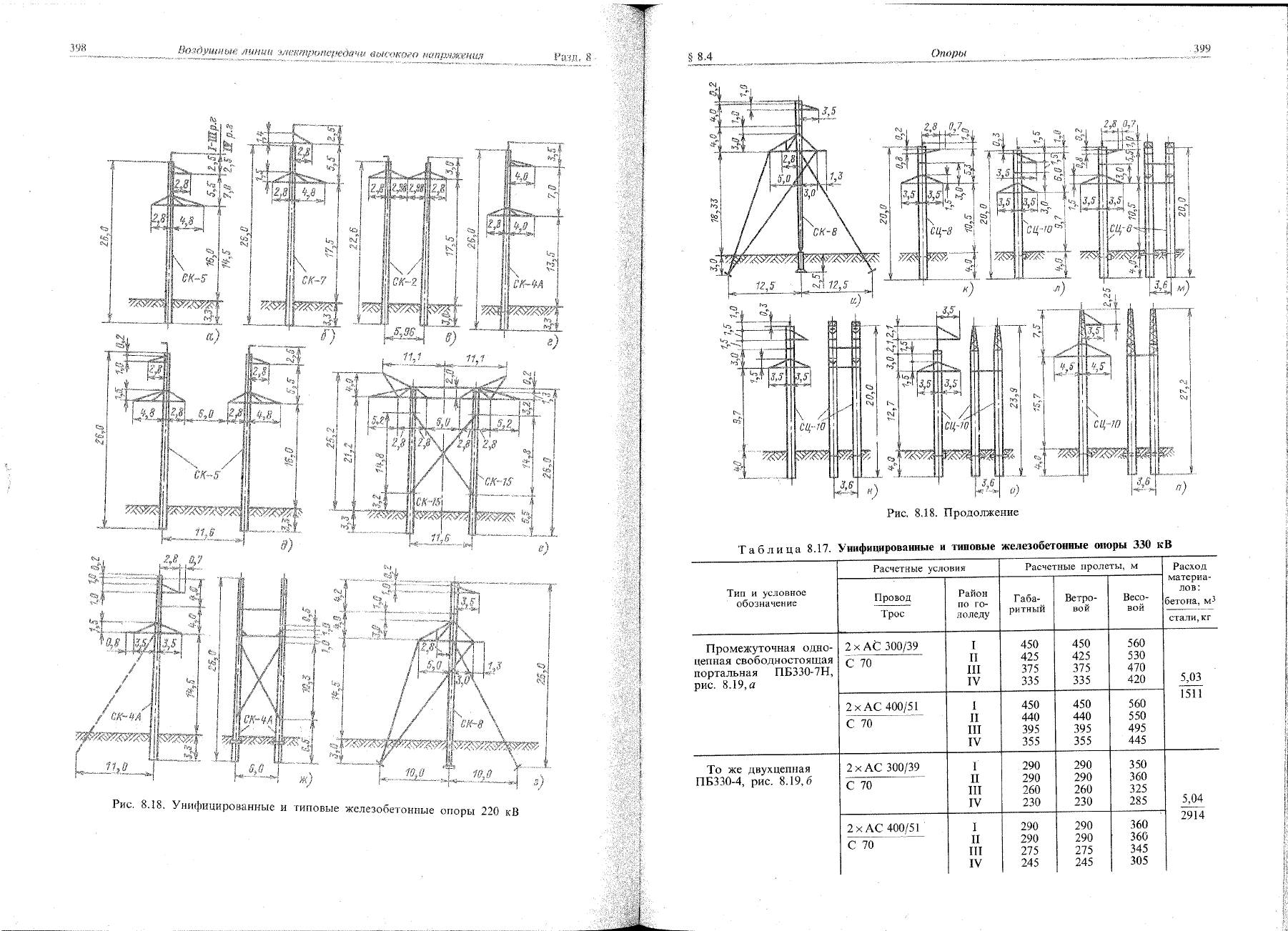 Bagira bs 002 схема