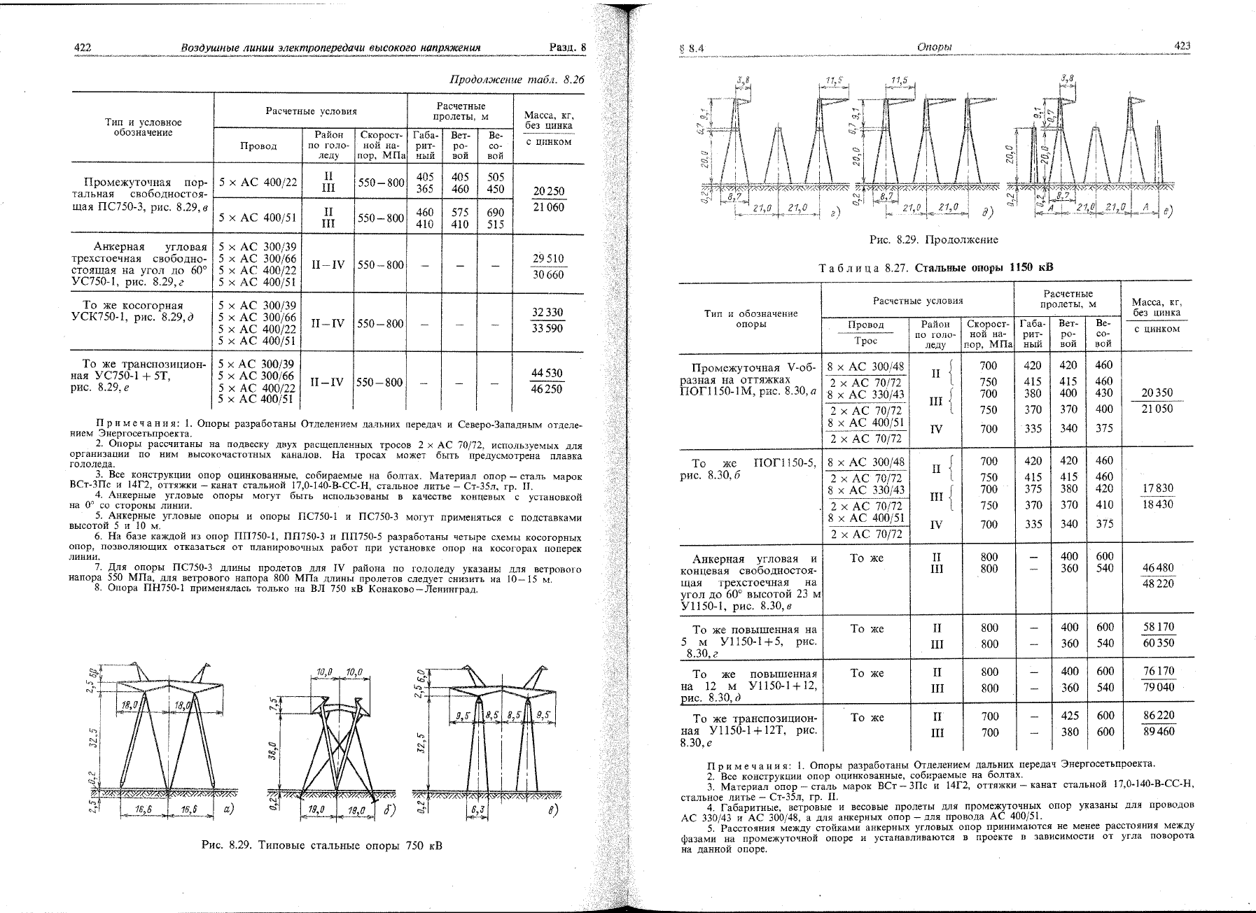 Справочник по электрическим конденсаторам