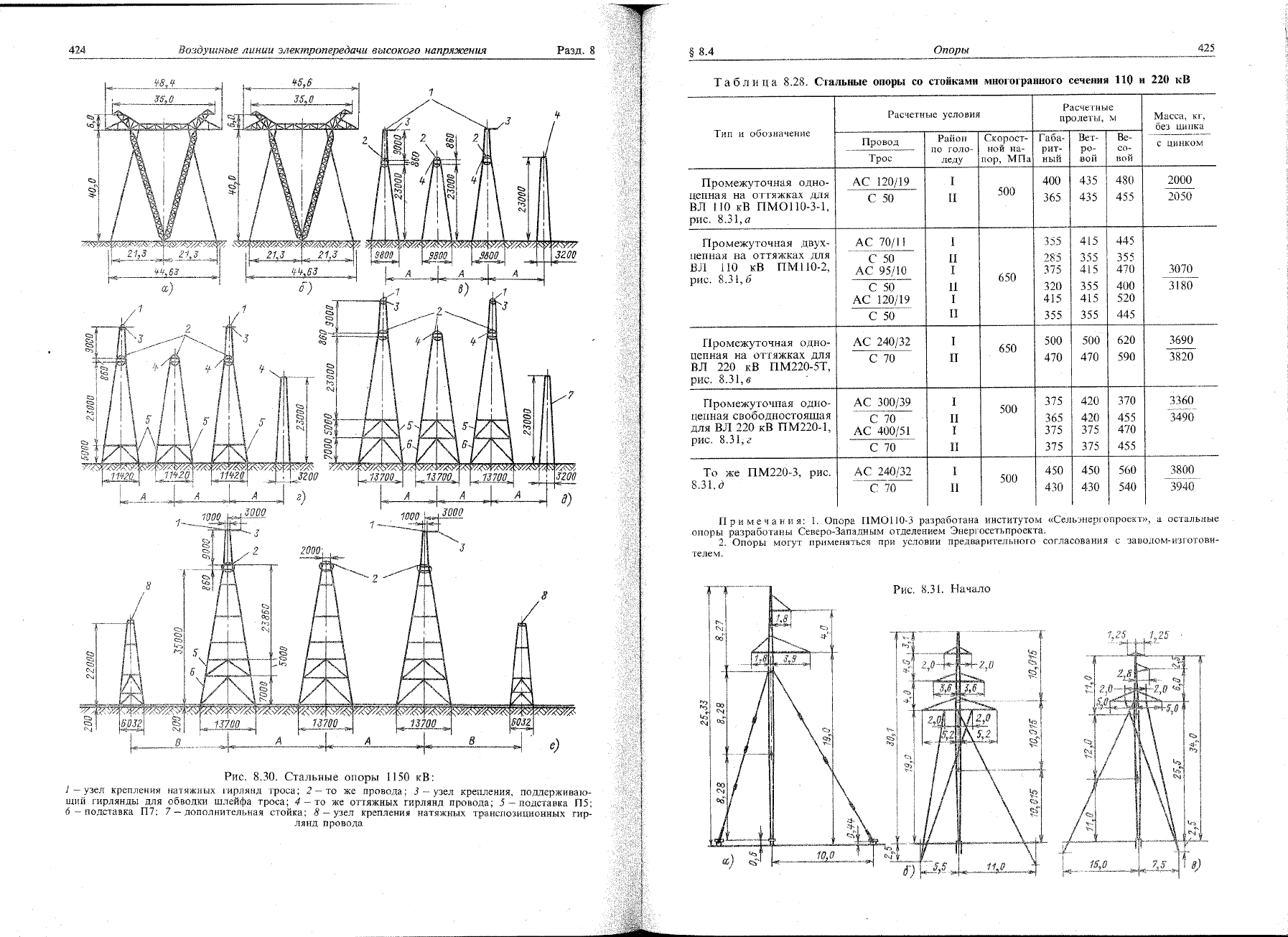 Bagira bs 002 схема