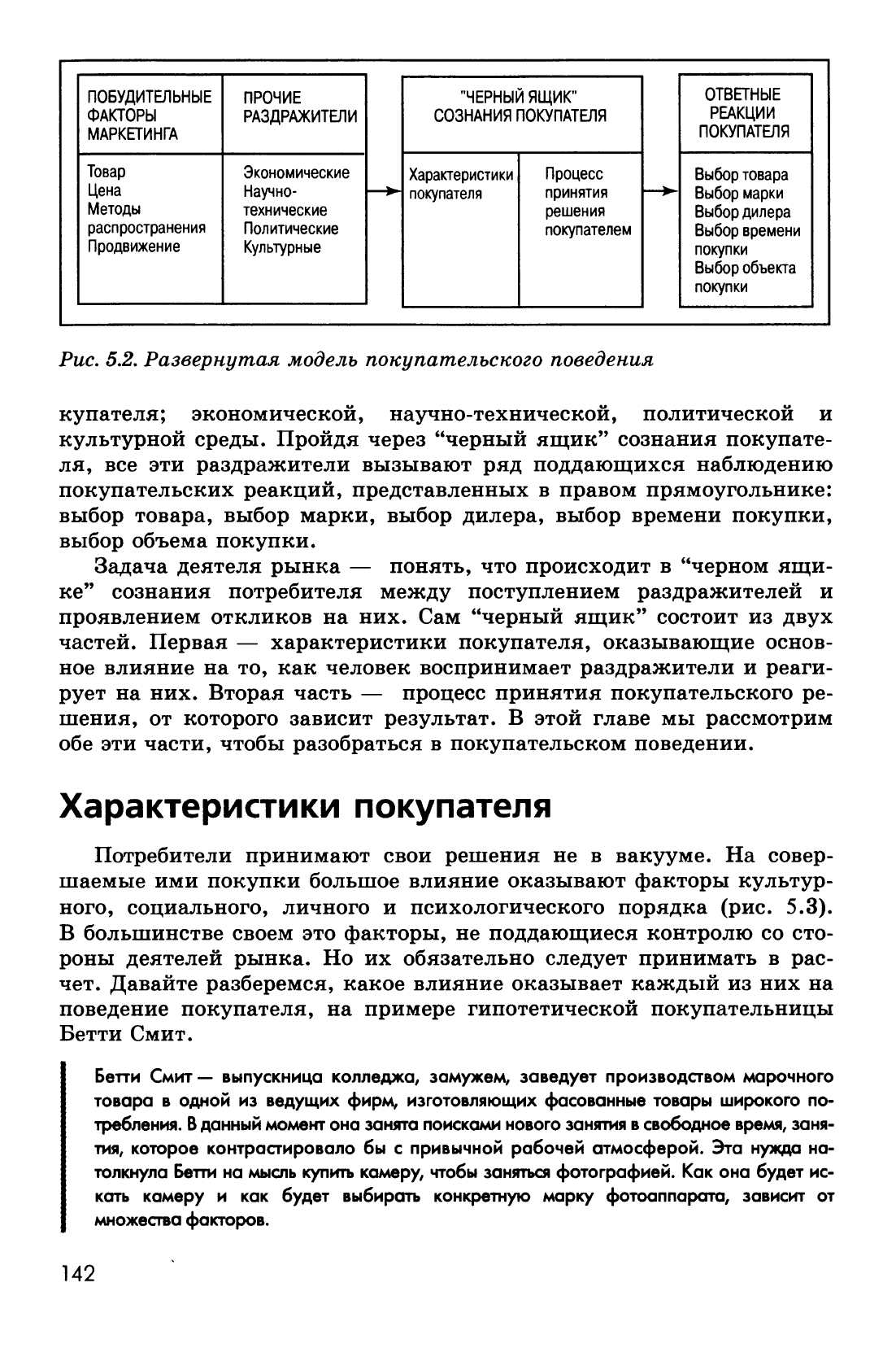 Котлер Ф. Основы маркетинга. Краткий курс