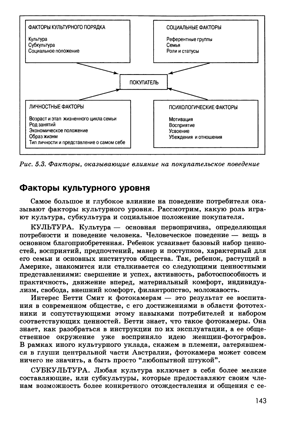 Котлер Ф. Основы маркетинга. Краткий курс