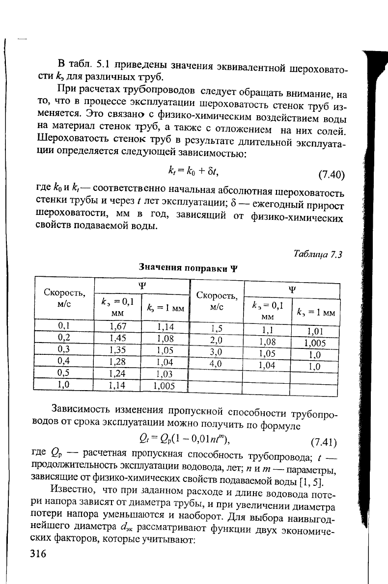 Обозначение в гидравлике p t