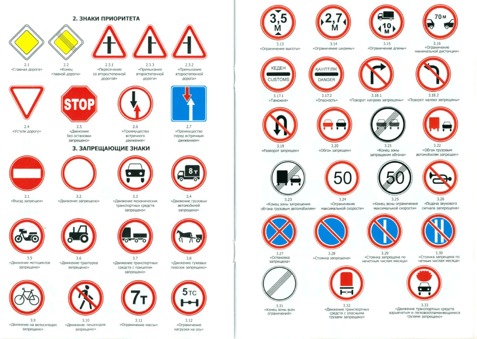 Дорожные знаки пдд 2024 с пояснением