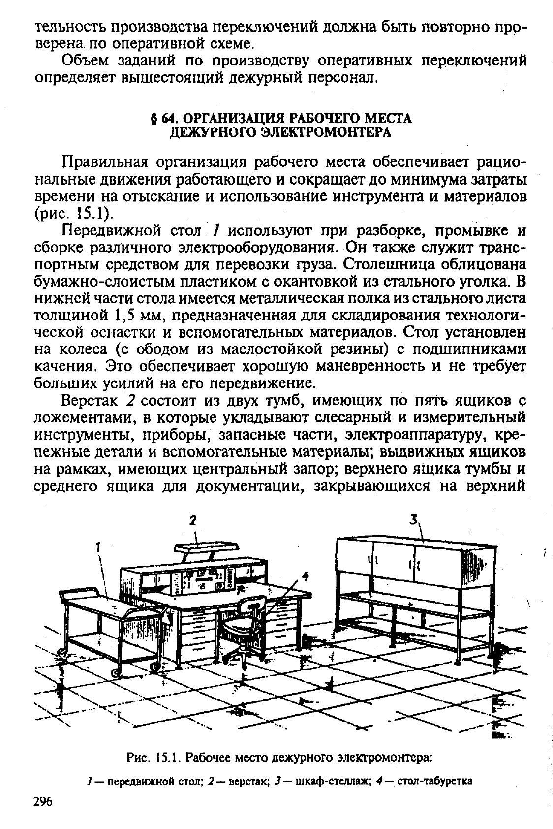 Рабочее место дежурного по полку