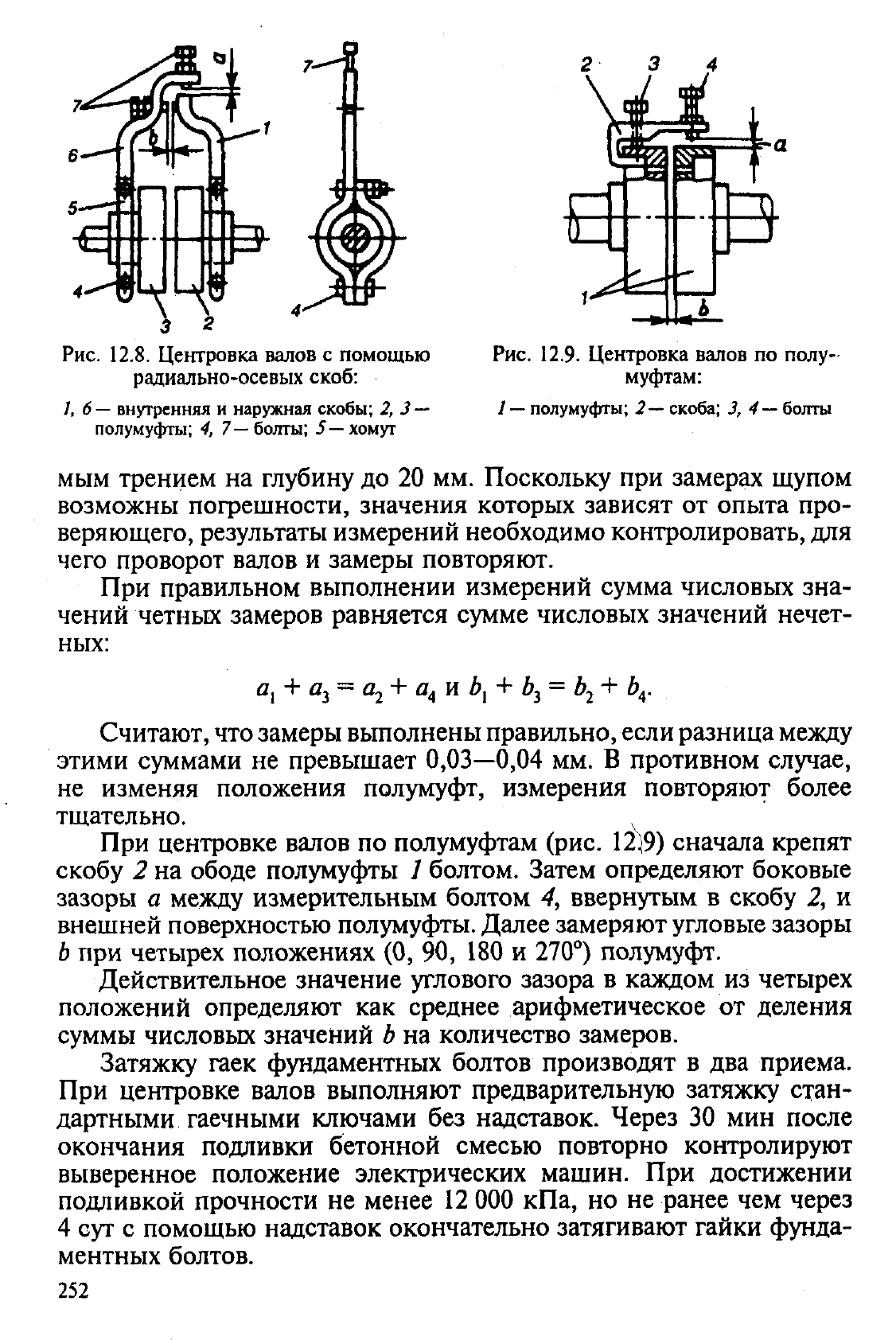 Сибикин Ю.Д., Сибикин М.Ю. Монтаж эксплуатация и ремонт электрооборудования  промышленных предприятий и установок