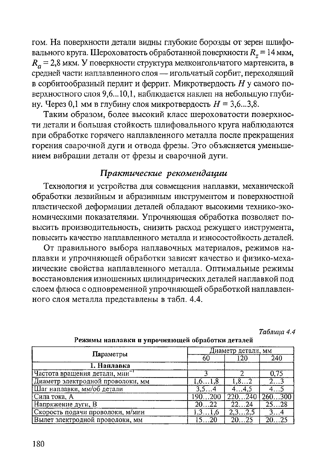 Бойко Н.И. Ресурсосберегающие технологии повышения качества поверхностных  слоев деталей машин