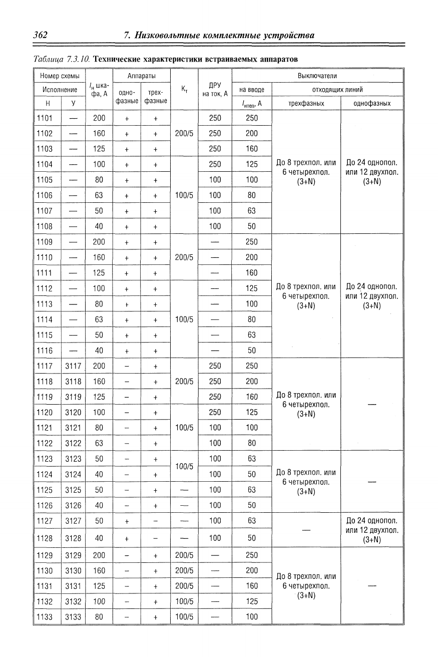 Ополева схемы и подстанции электроснабжения pdf