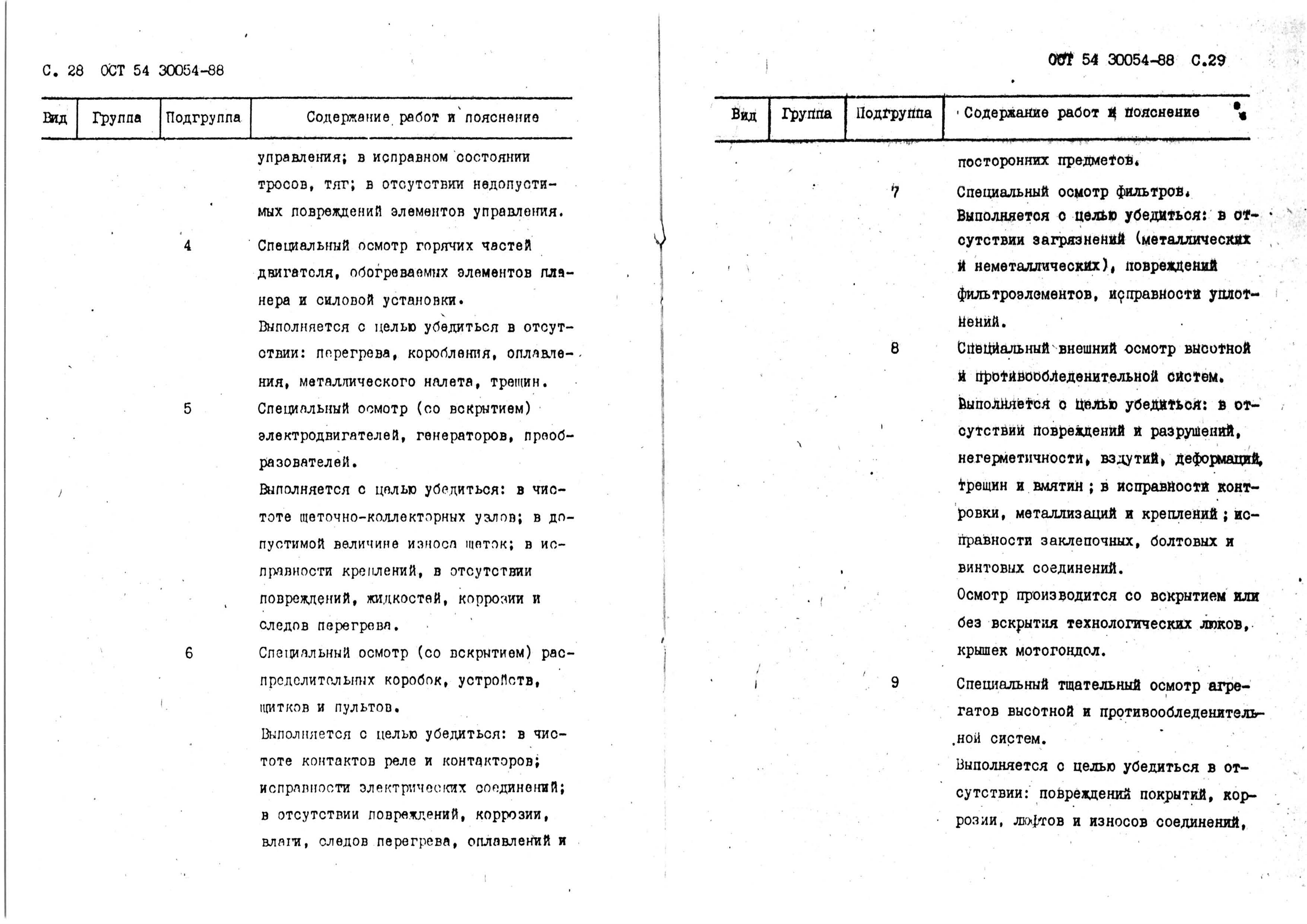 Руководство по качеству технического обслуживания авиационной техники