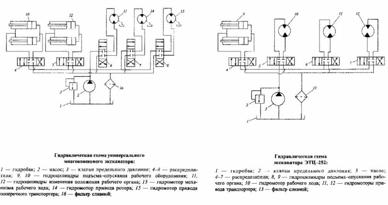 Щеблыкин Е.П Альбом чертежей по строительным машинам. Учебное пособие