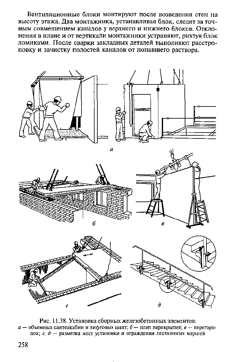 Порядок монтажа зданий. Монтаж объемных блоков сантехкабин. Санитарно-техническая кабина. Монтаж сооружений из железобетонных элементов. Возведение зданий из объемных элементов.