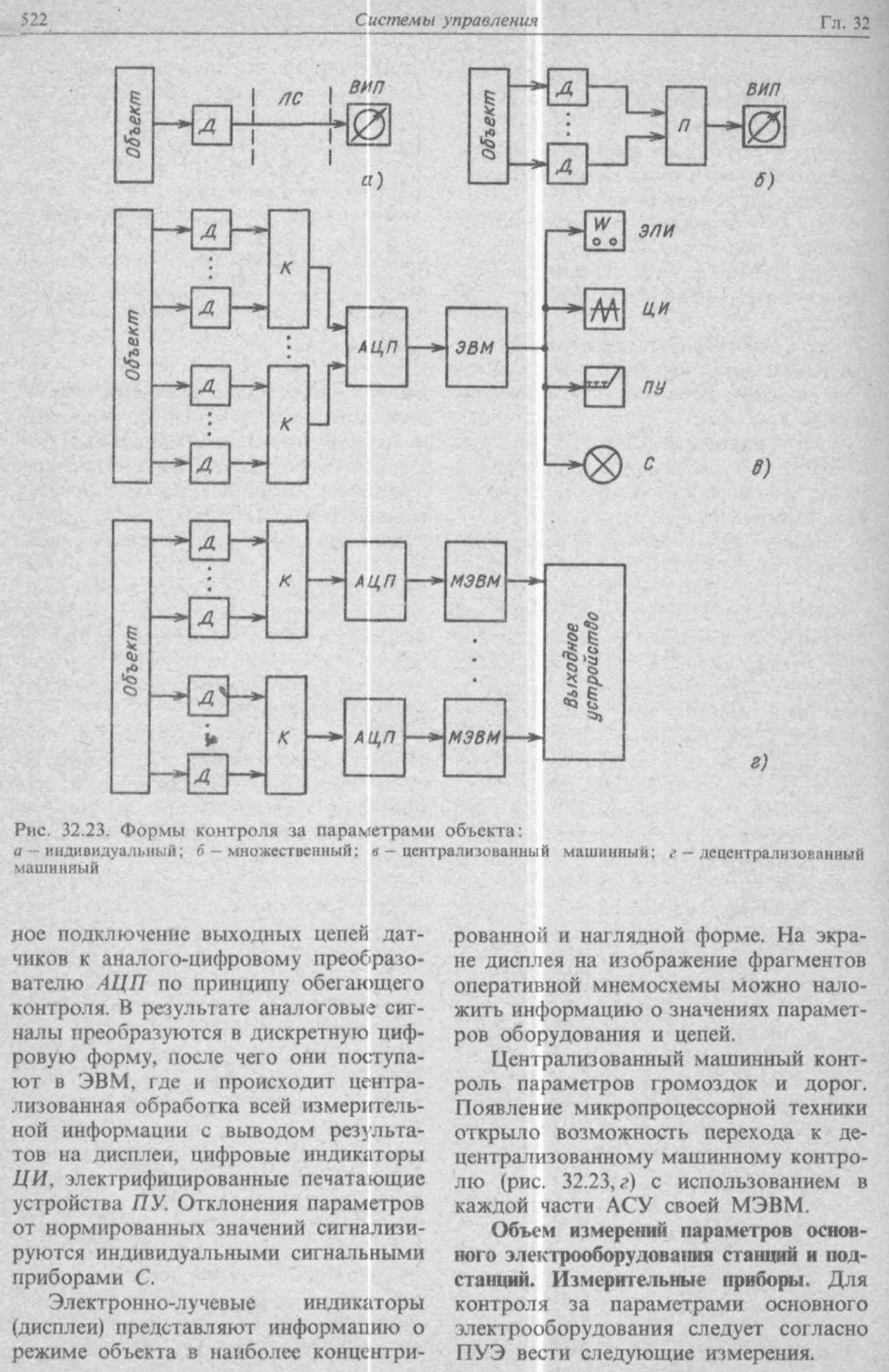 Электрических схемы электрических станций и подстанций