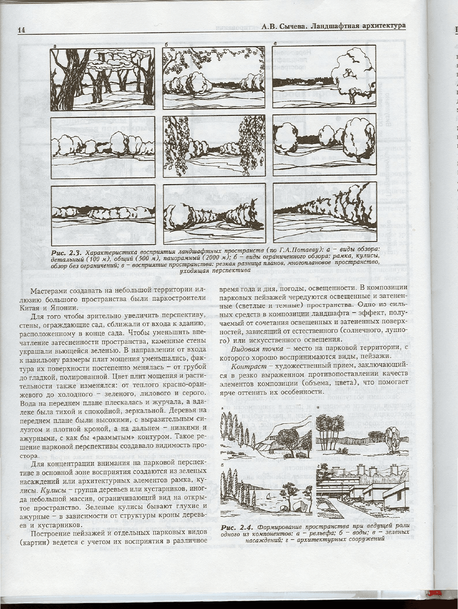 Ландшафтная архитектура магистратура москва