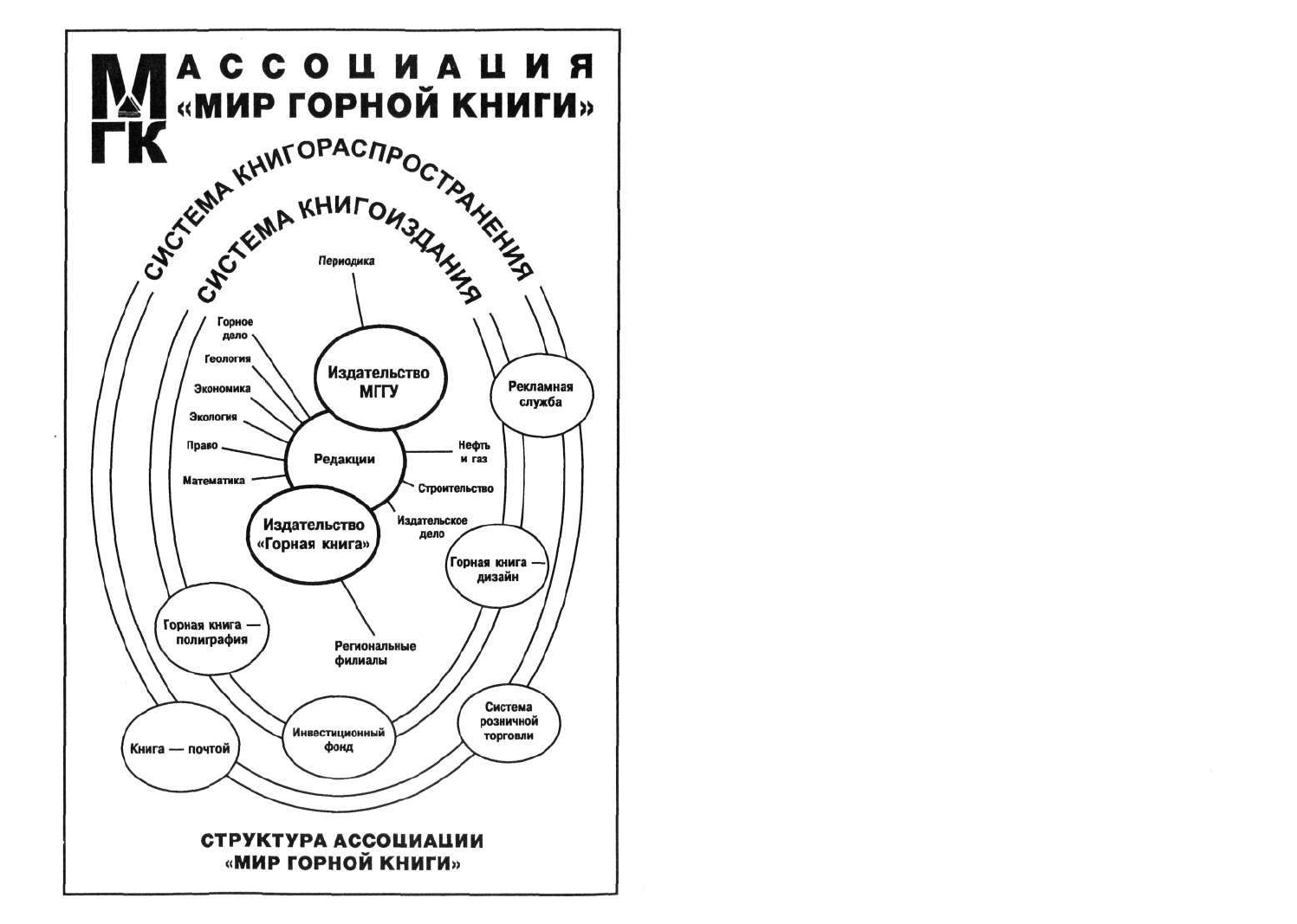 Основы горного дела презентация