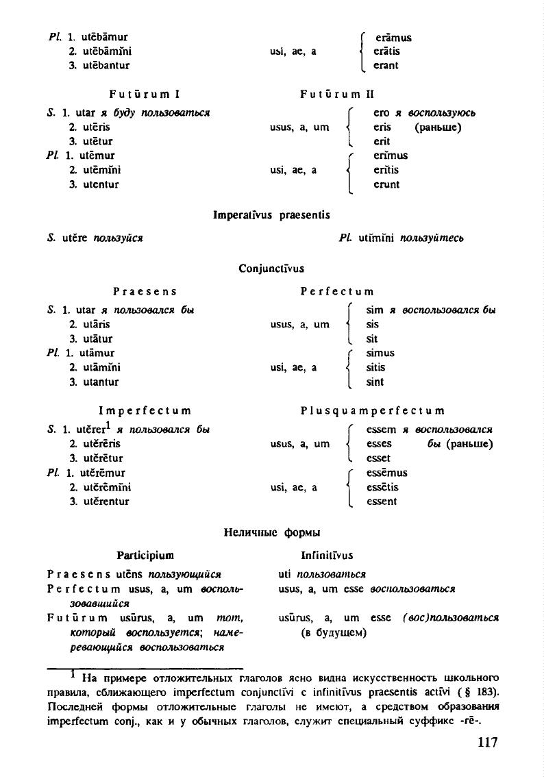 Генератор латинских слов