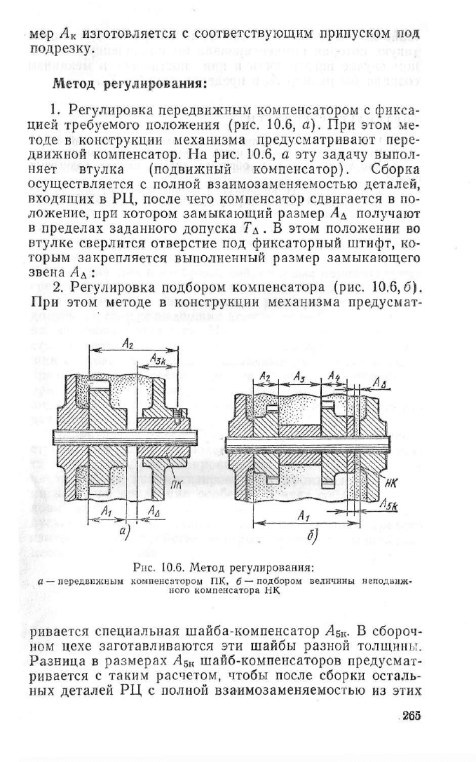 Гольдин вибрация роторных машин