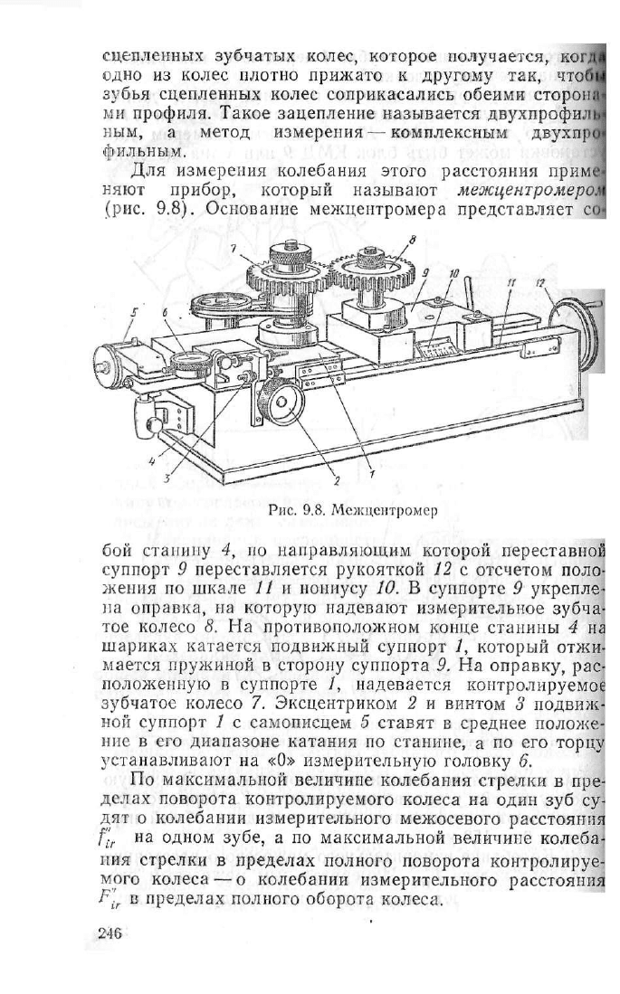 Гольдин вибрация роторных машин